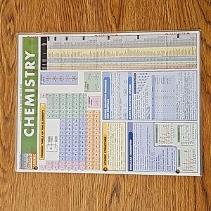 Quick Study Guide Chemistry Laminated
